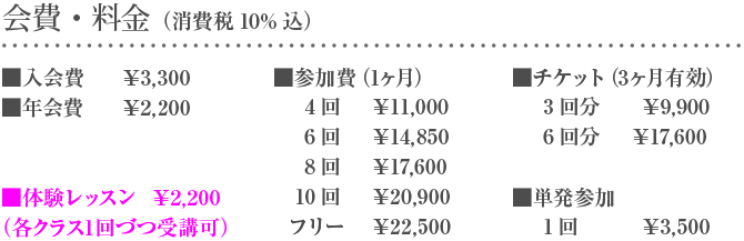 会費・料金（消費税10%込）
